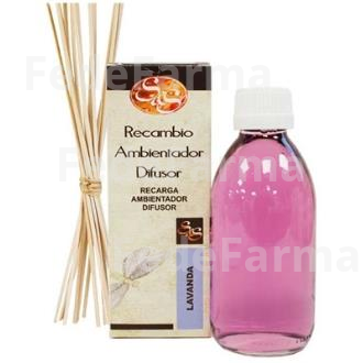 RECAMBIO AMBIENTADOR SYS LAVANDA 200ML.+PALOS SYS