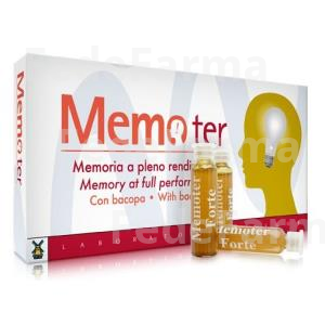 MEMOTER 20AMP. TEGOR