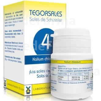SAL SCHUSSLER KALIUM-CHLOR.D6 TEGORSALES (Nº4) 350 COMP.20G TEGOR