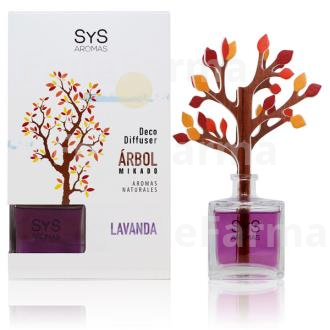 AMBIENTADOR SYS DIFUSOR ARBOL LAVANDA 90ML. SYS