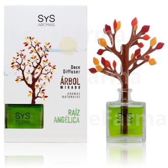 AMBIENTADOR SYS DIFUSOR ARBOL RAIZ ANGELICA 90ML. SYS